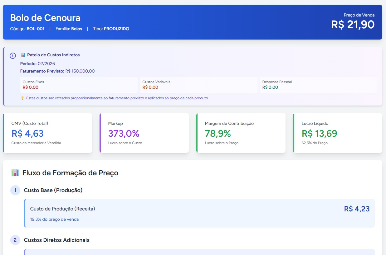 Análise completa de formação de preço - Bolo de Cenoura